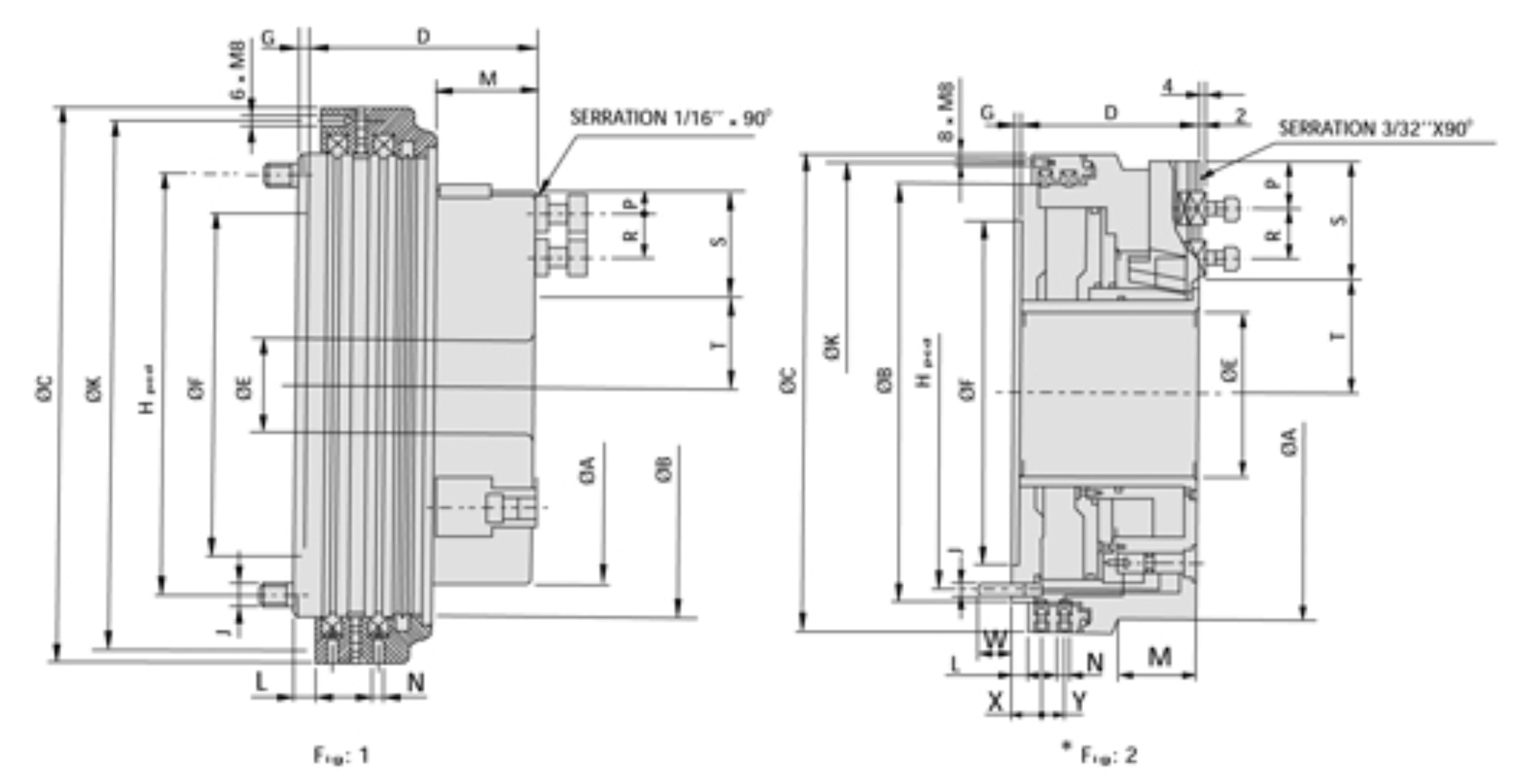 Industrial Robot